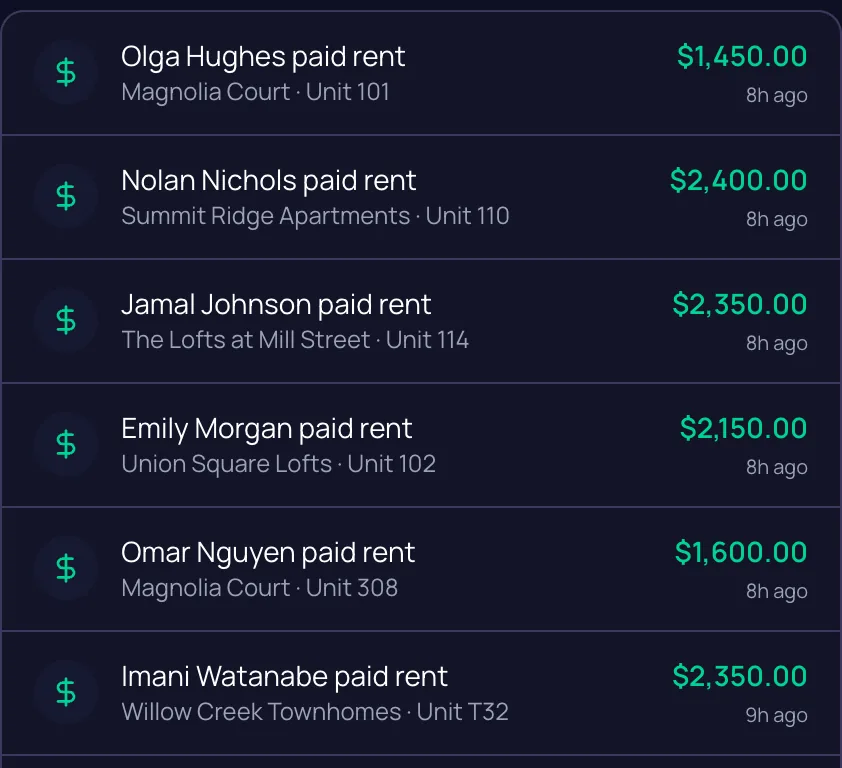 Recent activity from the DoorStax dashboard: six tenants paying rent, each with property, unit, amount and time. Demo portfolio.