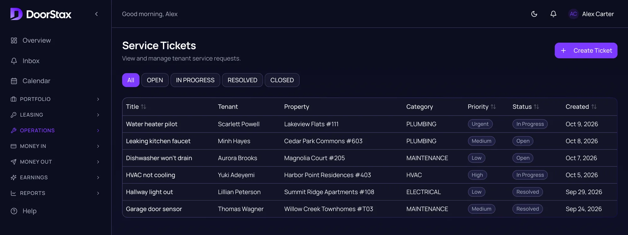 DoorStax Service Tickets list with title, tenant, property, category, priority and status for six maintenance requests. Demo portfolio.
