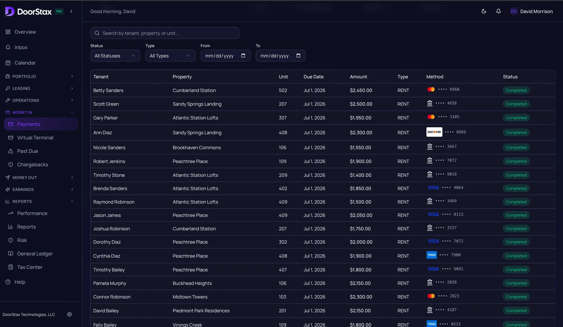 DoorStax payments ledger showing tenant, property, unit, amount, card and bank payment methods, and completed statuses with filters